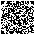 QR code with Phoenix Solutions contacts