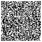 QR code with Richter Construction Consulting LLC contacts