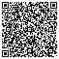 QR code with Rjs Enterprises contacts