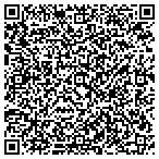 QR code with Superior Moving & Storage contacts
