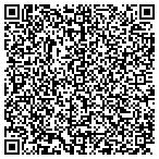 QR code with Martin Service Consultants L L C contacts