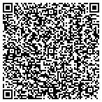 QR code with Object Technology Solutions contacts