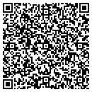 QR code with Milo Belle Consultants L L C contacts