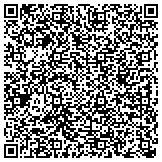 QR code with International Action Group For Sustainable Development (Iagsdev) contacts