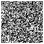 QR code with Business Investment Solutions contacts