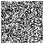 QR code with Implemented Solutions contacts