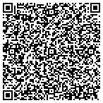 QR code with Insight Consulting Partners Inc contacts
