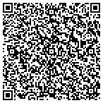QR code with Inspirational Consulting Associates LLC contacts