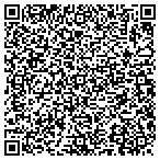 QR code with International Ventures Of Las Vegas contacts