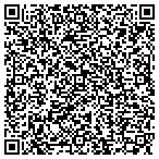 QR code with Locksmith Solutions contacts