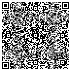 QR code with Material Research Corporation contacts