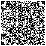 QR code with Rmf Consulting Group Inc. contacts