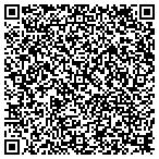QR code with Rogich Communications Group contacts