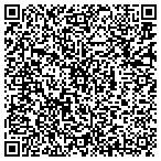 QR code with Southland Consulting Group Inc contacts