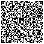 QR code with Summit Consulting Service LLC contacts