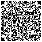 QR code with Sunkissed Horticultural Consultants contacts
