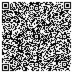 QR code with Concrete Scanning Consultants contacts