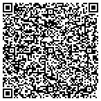 QR code with Medical Resource Management Conslnt contacts
