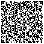 QR code with Permits & More Consulting Services contacts