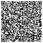 QR code with Skougard Environmental Consulting LLC contacts
