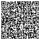 QR code with Htrc Group The LLC contacts