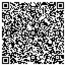 QR code with Morris Sandy G R I Crs contacts