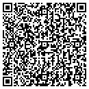 QR code with Tjp Enterprises Ccc contacts