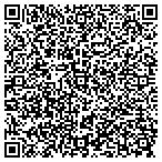 QR code with Network Systems Consulting Inc contacts
