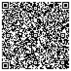 QR code with Resource Center For Improved Profit contacts