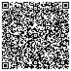 QR code with Craig Kellem Mandalay On The Hudson contacts