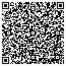 QR code with Millenium Group contacts
