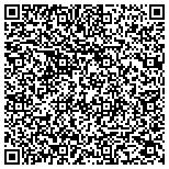 QR code with Downs Syndrome Support Group Of South Jersey Inc contacts