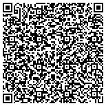 QR code with Mcveigh Performance Management Limited Liability Company contacts