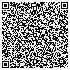 QR code with Sire Services Limited Liability Company contacts