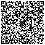 QR code with Security Surveillance Resource Consultants LLC contacts