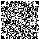 QR code with Manuel Rabell Translation Service contacts