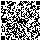 QR code with Capeland Csmtc Spcialty Clinic contacts