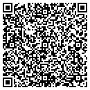QR code with Mike Pippin LLC contacts