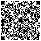 QR code with The Sutton Solution Consulting Group LLC contacts