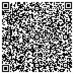 QR code with Apply Point Admissions Consulting contacts