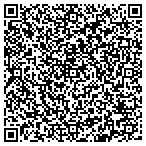 QR code with Atos It Solutions And Services Inc contacts