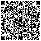 QR code with Binet It Consulting Corp contacts