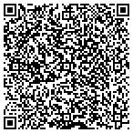 QR code with Consulado De Honduras En New York Todos Los Derechos Reservadoswebpage contacts