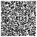 QR code with Consulting TECH GROUP LLC contacts