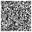 QR code with Contextual Solutions contacts
