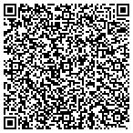 QR code with FischTank Marketing and PR contacts