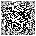 QR code with Global Urban Development Consulting Group contacts