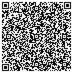 QR code with Integretech Consulting Inc contacts