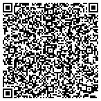 QR code with Linked Synergies LLC contacts
