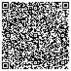 QR code with Lothian Exploration And Devlopment contacts